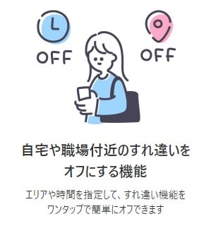クロスミーすれ違いオフ
